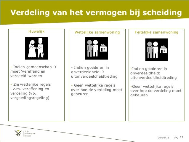 huwelijksstelsels huwelijksstelsels